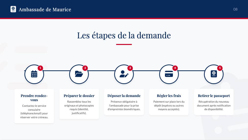 Étapes pour renouveler son passeport mauricien depuis la France.